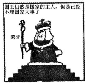 21.自古以来.各国政治发展史中都出现过典型的