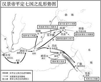 (五)西汉 1.政治:①楚汉战争 与西汉的建立.②中