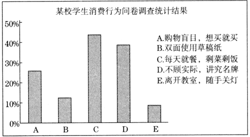 行为对全校1208名学生进行了一次问卷调查.统