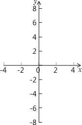 1=0有两个非零实数根. (1)求m的取值范围