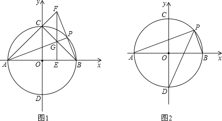 (1)圆的定义. (2)画圆并体会确定一个圆的两个要