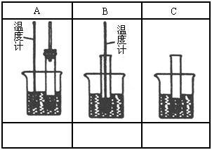 10.常见水浴加热的实验 (3)乙酸乙酯的水解 