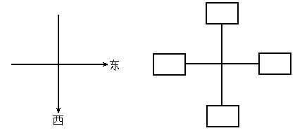 默写 (1) , .---亚父者.范增也, , . (2). .泉