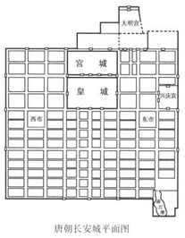 选择题1. 观察下面两幅图.与唐朝长安城比较.明