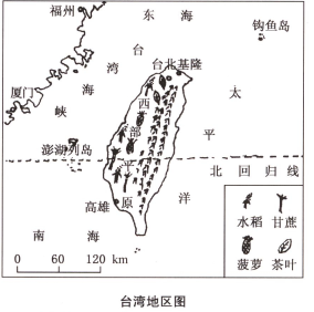 香港经济发展的有利条件是 () A. 有丰富的森林