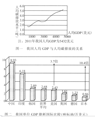 甲县的人们以前靠伐竹为生.日子过得很清苦.而