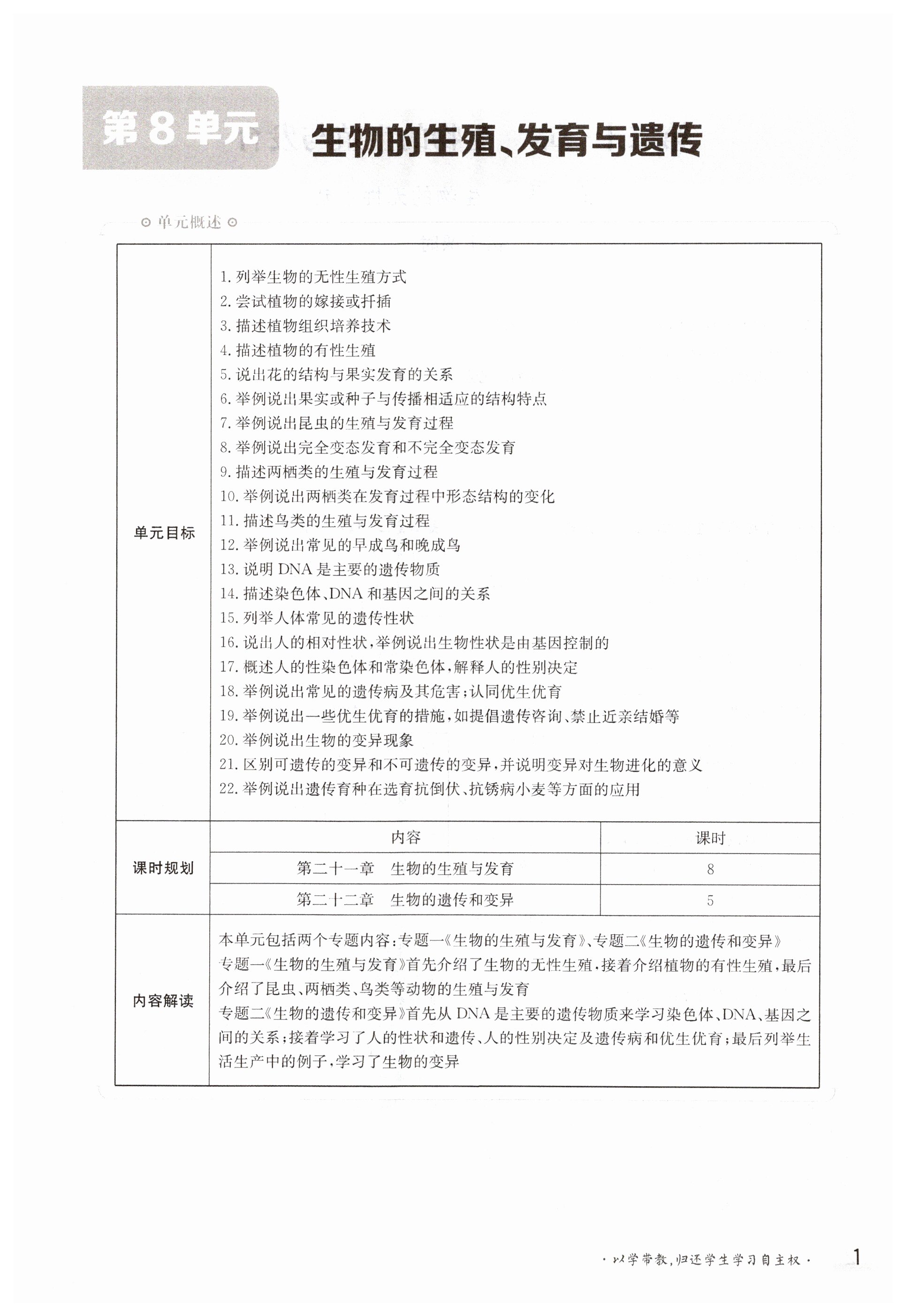 2023年金太阳导学案八年级生物下册苏教版 第1页