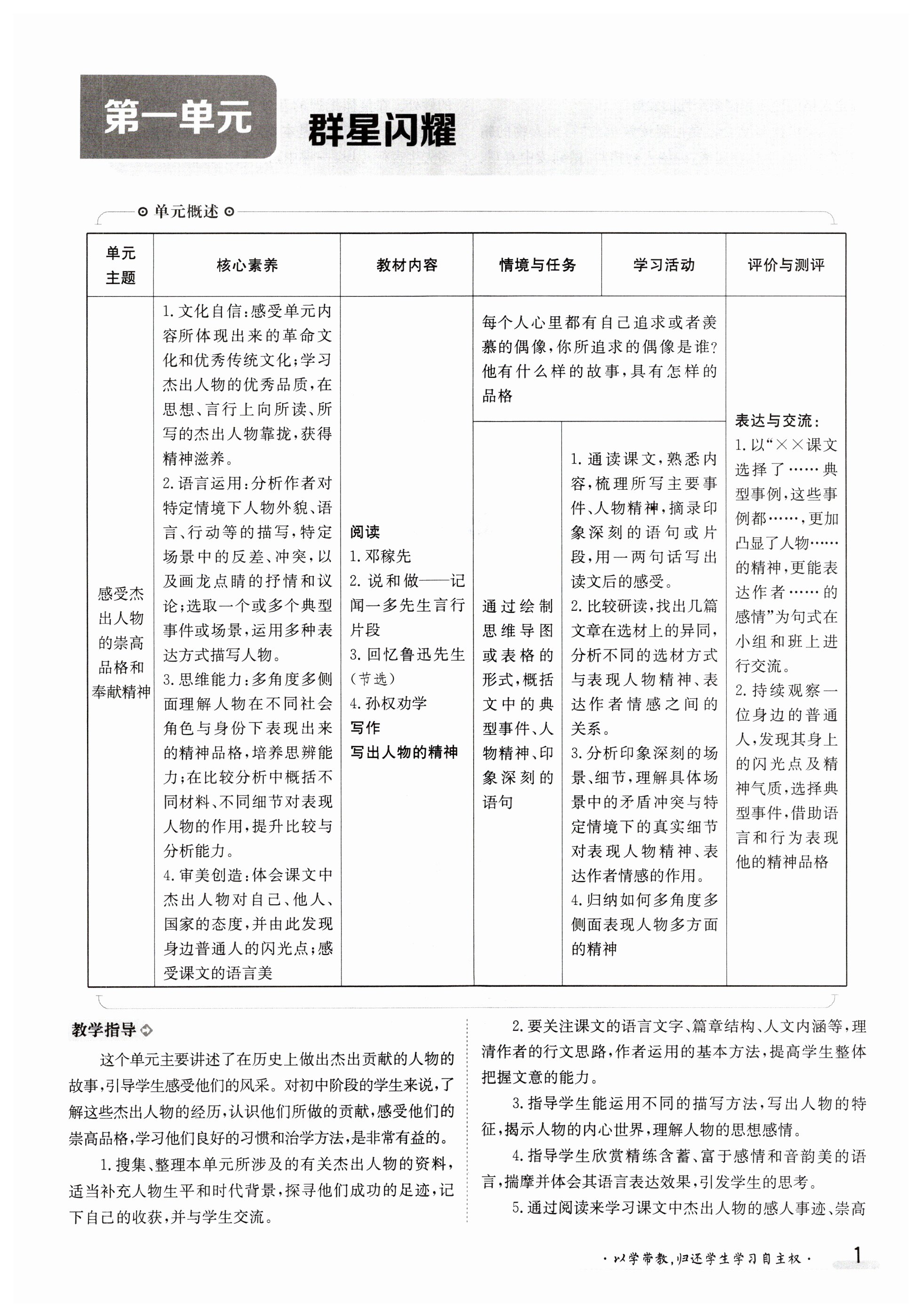 2023年金太陽(yáng)導(dǎo)學(xué)案七年級(jí)語(yǔ)文下冊(cè)人教版 第1頁(yè)