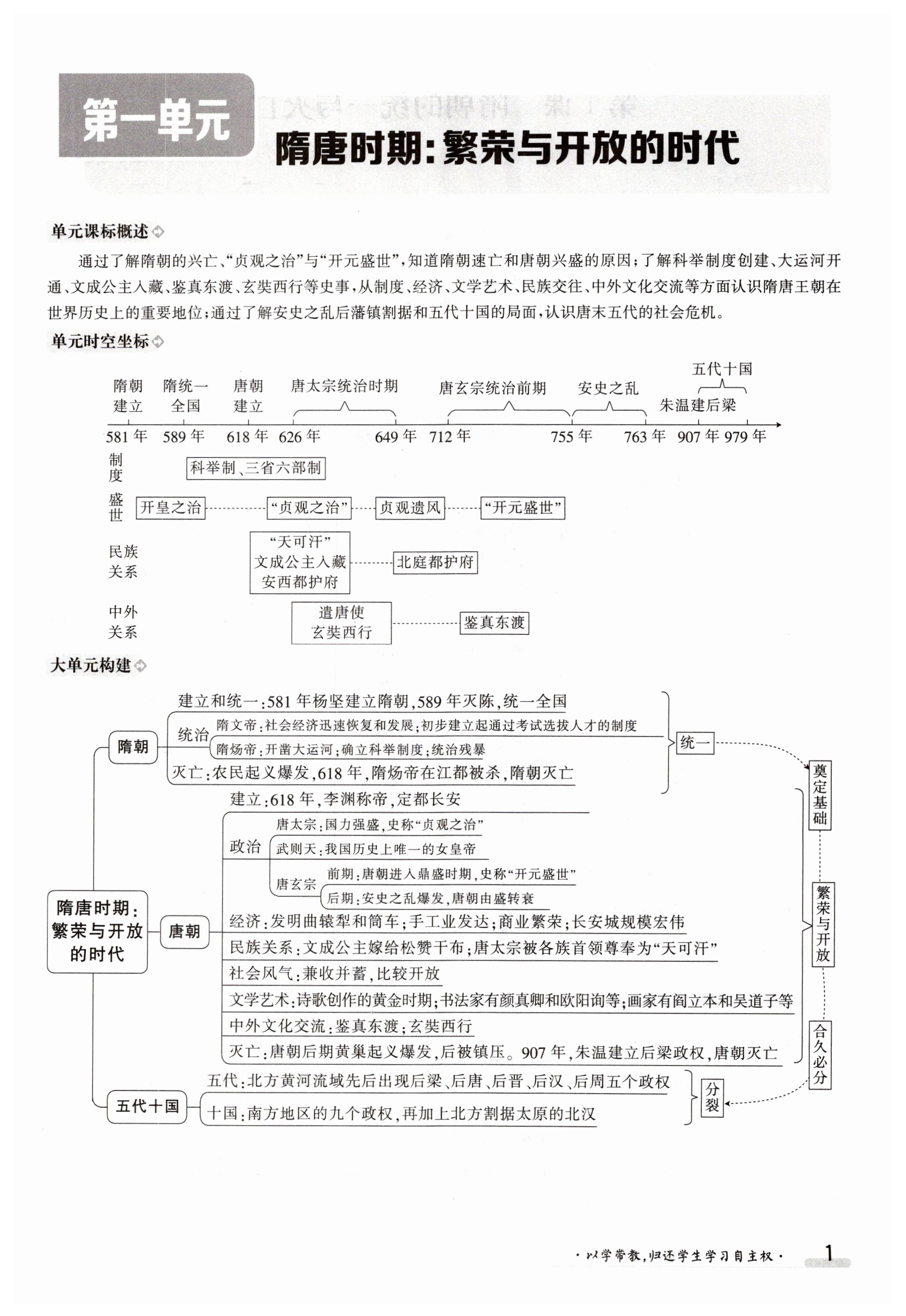 2023年金太阳导学案七年级历史下册人教版 第1页