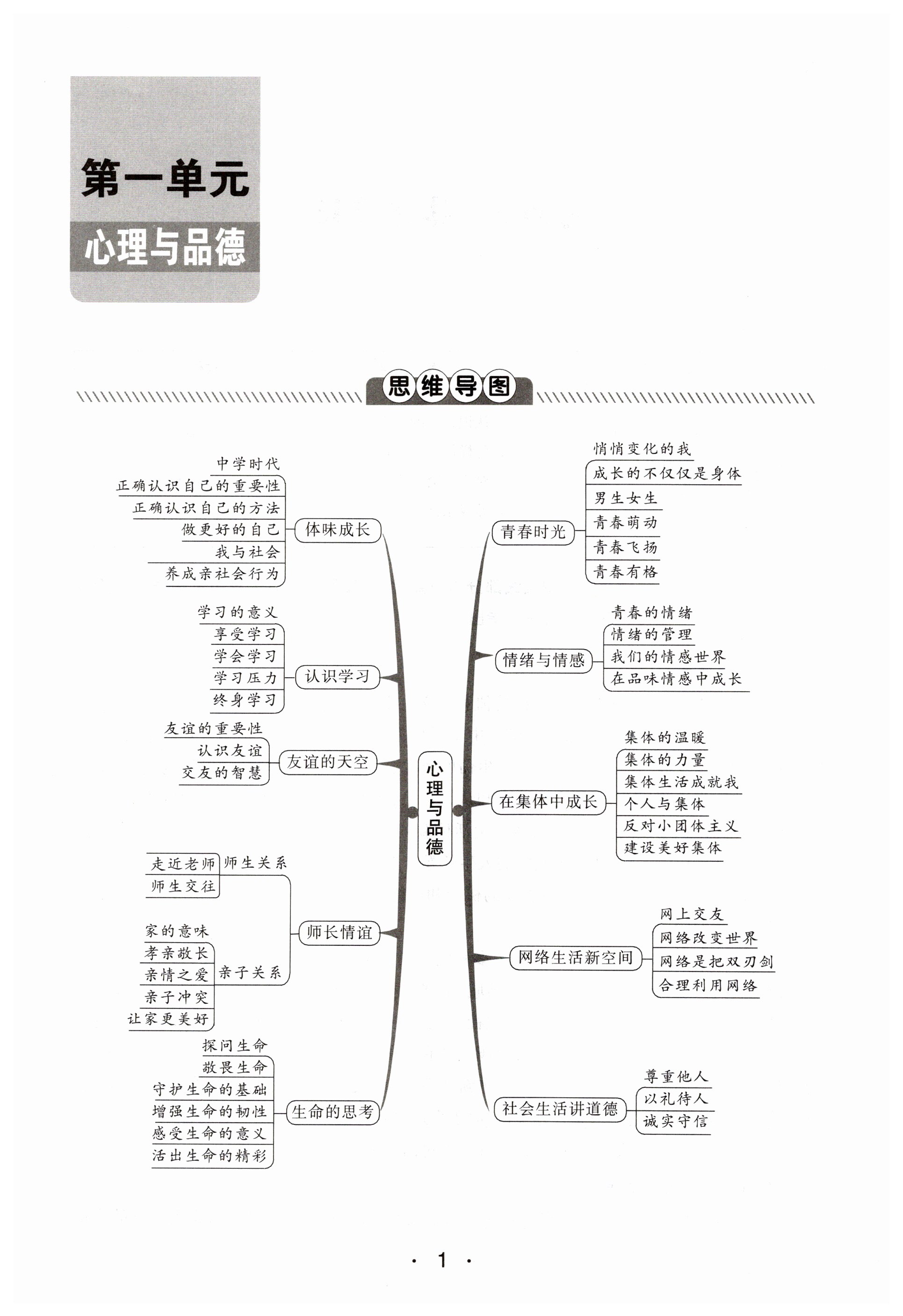 2023年学考新评价道德与法治人教版 第1页