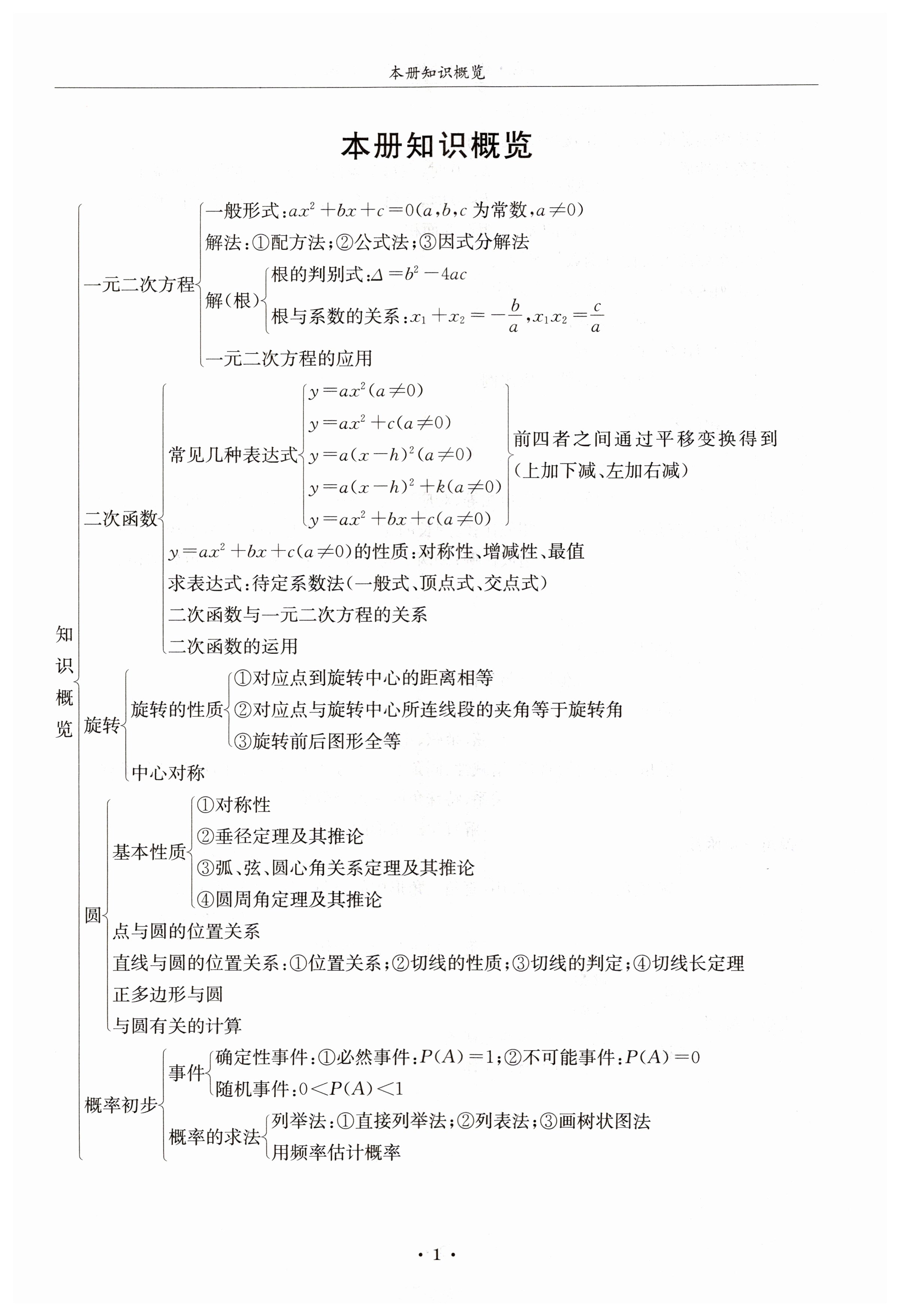 2023年蓉城学霸九年级数学全一册人教版 第1页