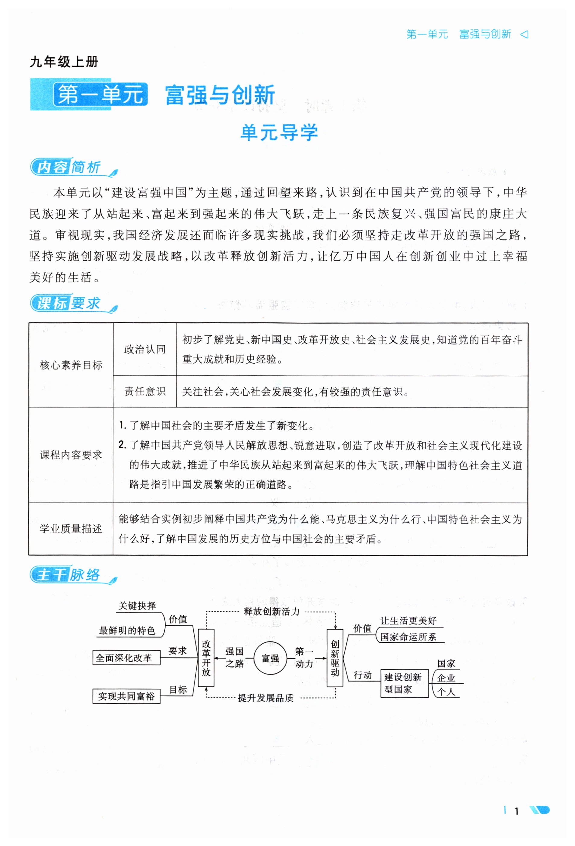 2023年初中同步學(xué)習(xí)導(dǎo)與練導(dǎo)學(xué)探究案九年級(jí)道德與法治全一冊(cè)人教版云南專(zhuān)版 第1頁(yè)