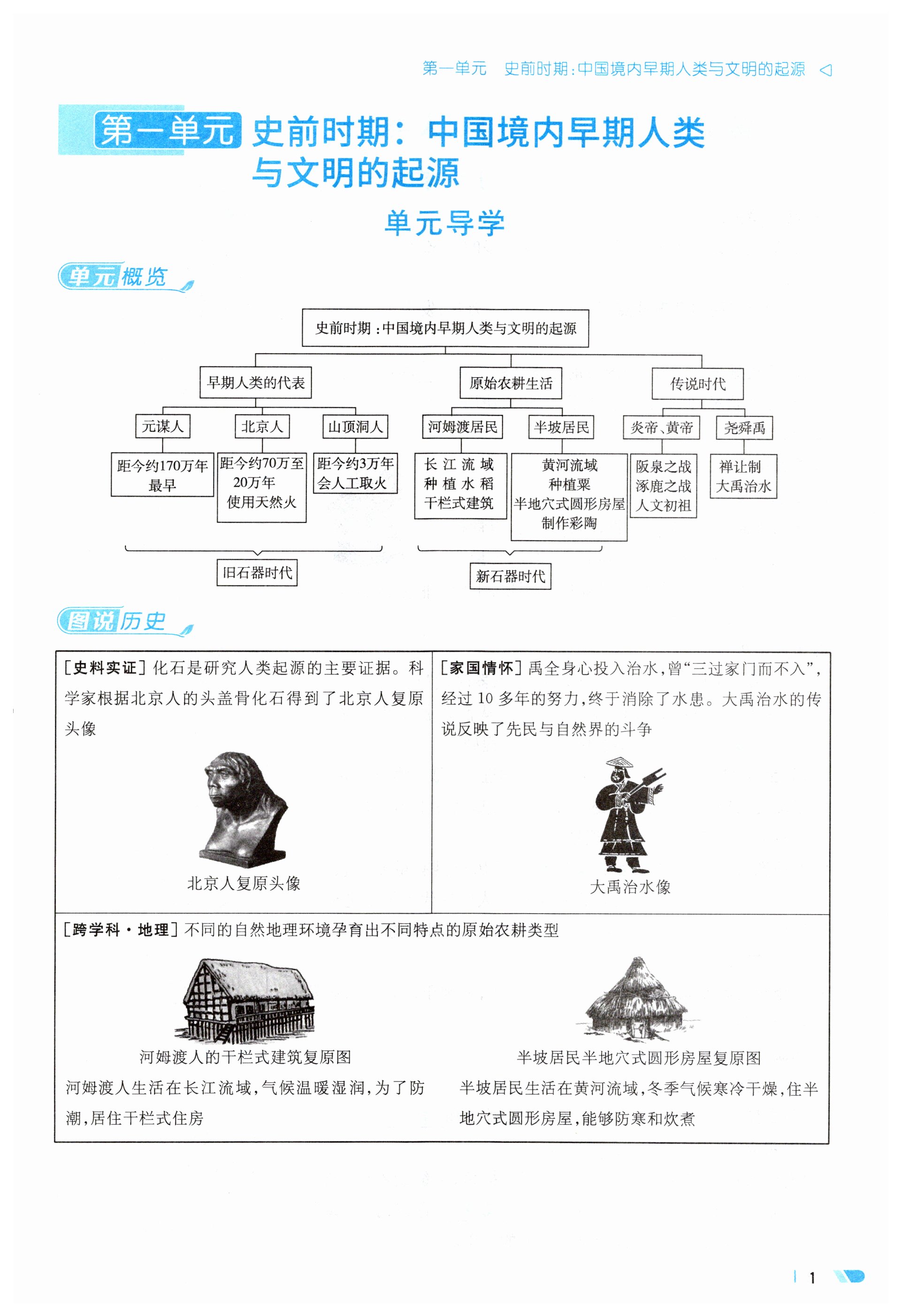 2023年初中同步學(xué)習(xí)導(dǎo)與練導(dǎo)學(xué)探究案七年級歷史上冊人教版云南專版 第1頁