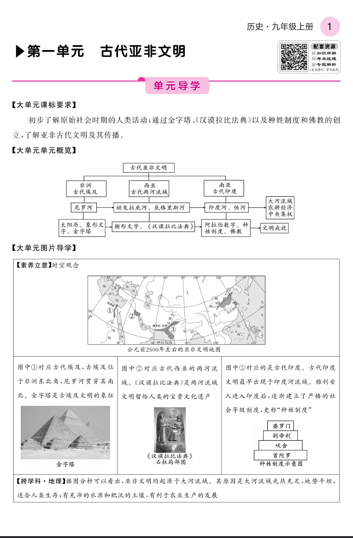 2024年课堂点睛九年级历史上册人教版宁夏专版 第1页