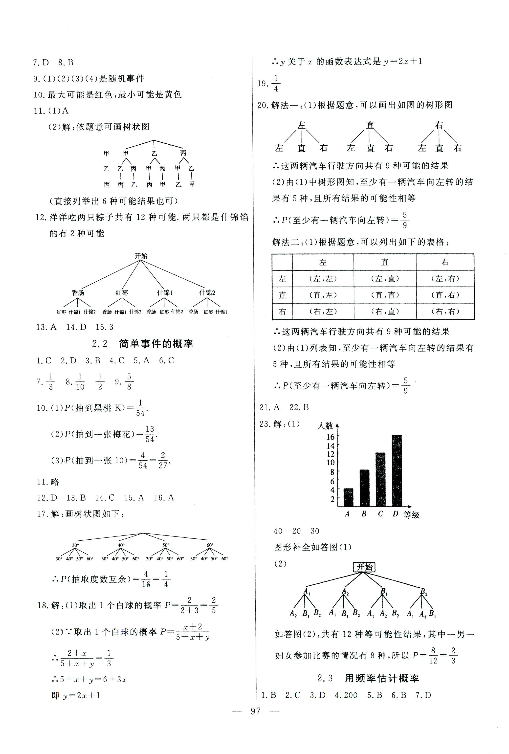 2017年花山小狀元學科能力達標初中生100全優(yōu)卷九年級數(shù)學浙教版 第5頁