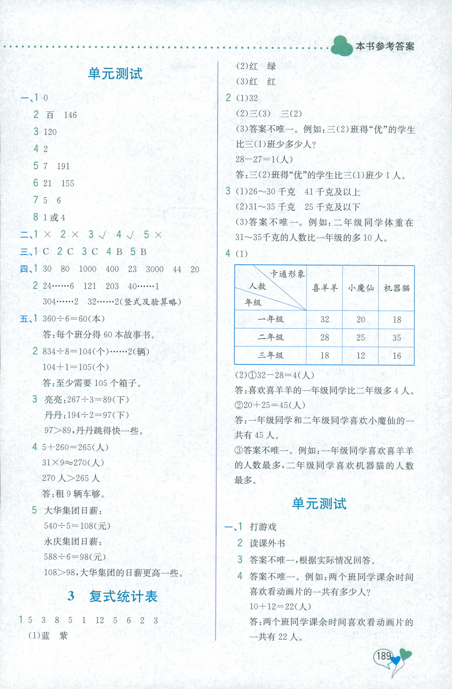 2018年教材解讀三年級數(shù)學(xué)人教版 第5頁