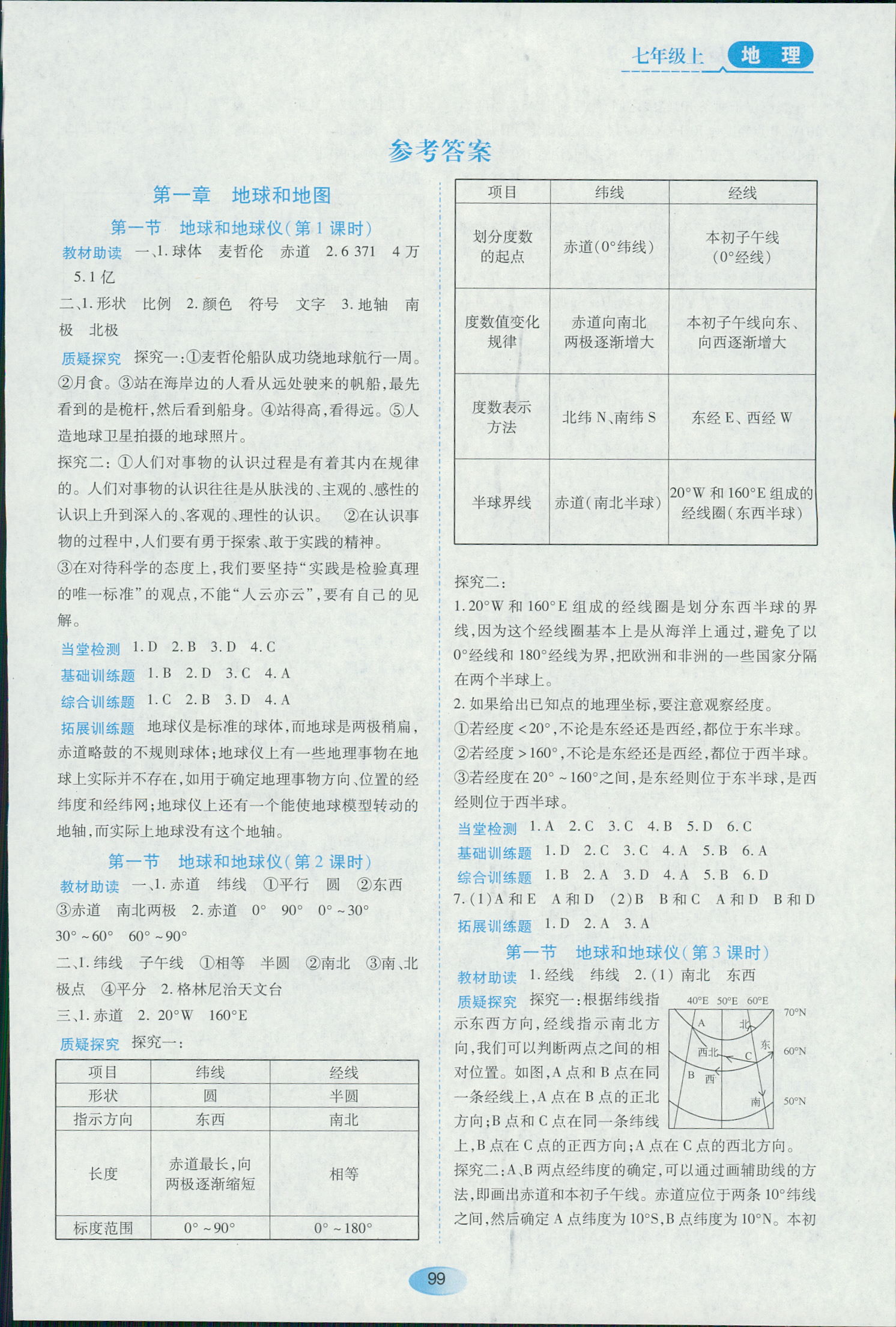 2018年资源与评价七年级地理人教版 第1页