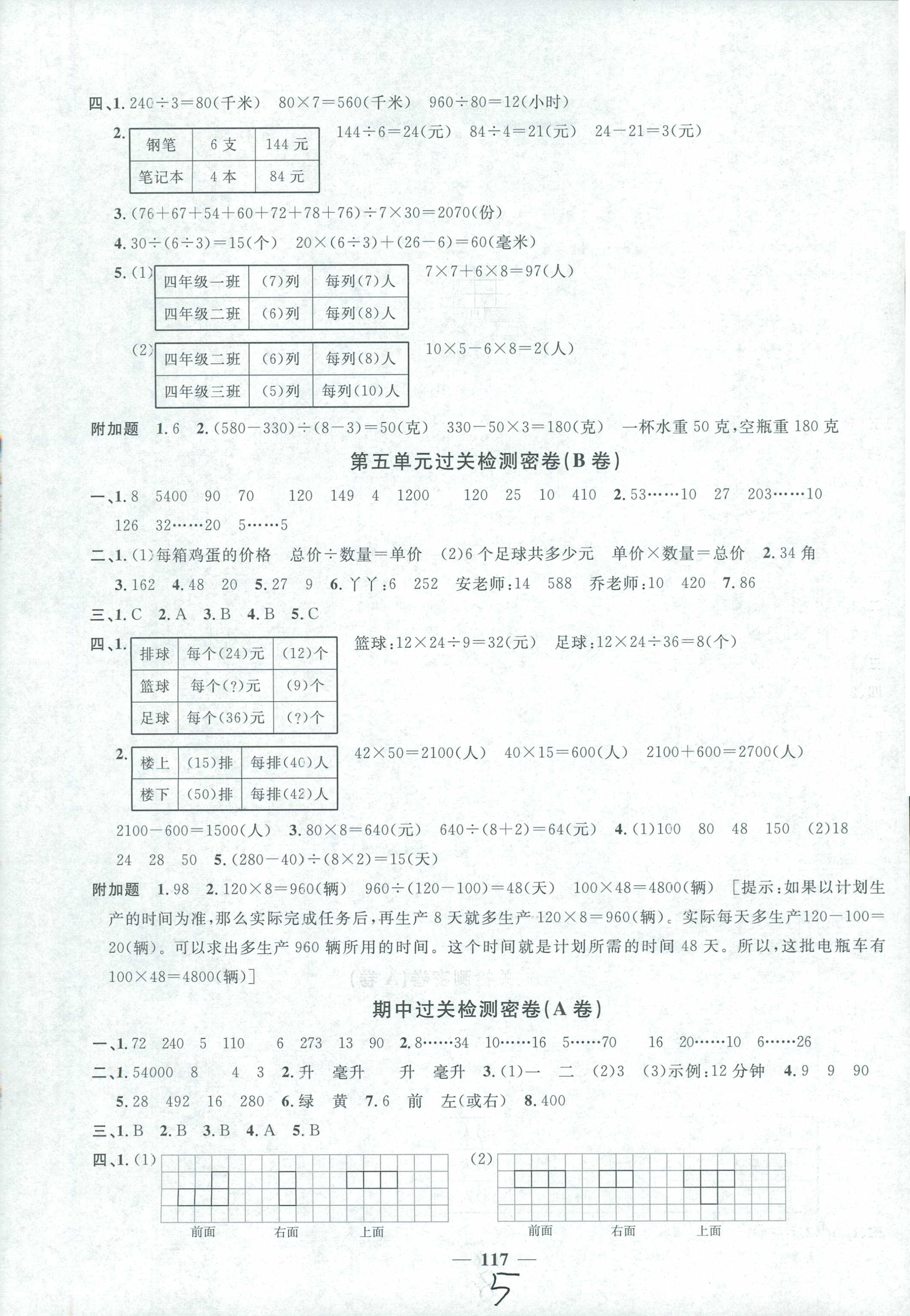 2018年陽(yáng)光同學(xué)課時(shí)優(yōu)化作業(yè)四年級(jí)數(shù)學(xué)蘇教版 第5頁(yè)