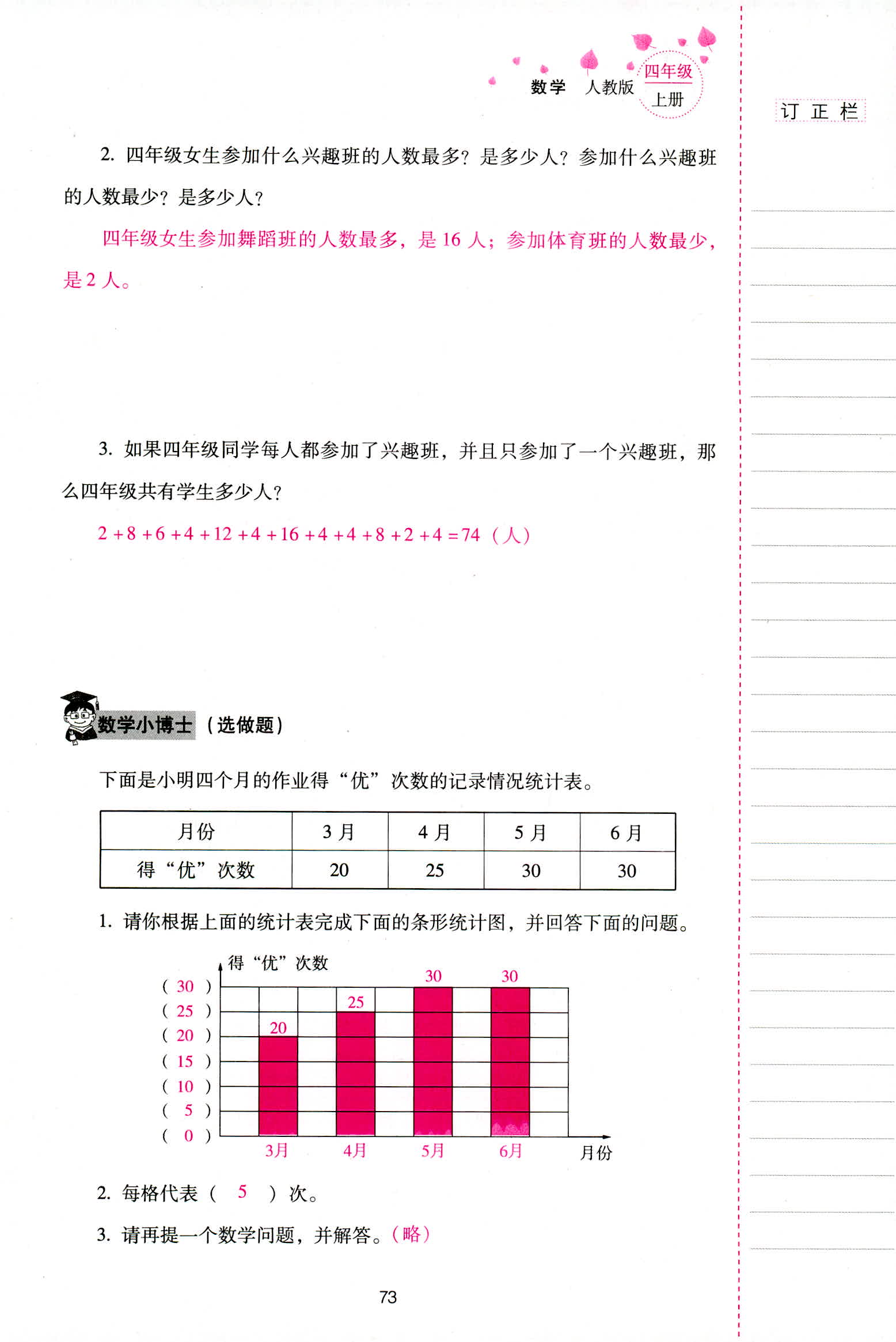 2018年云南省标准教辅同步指导训练与检测四年级数学人教版 第73页