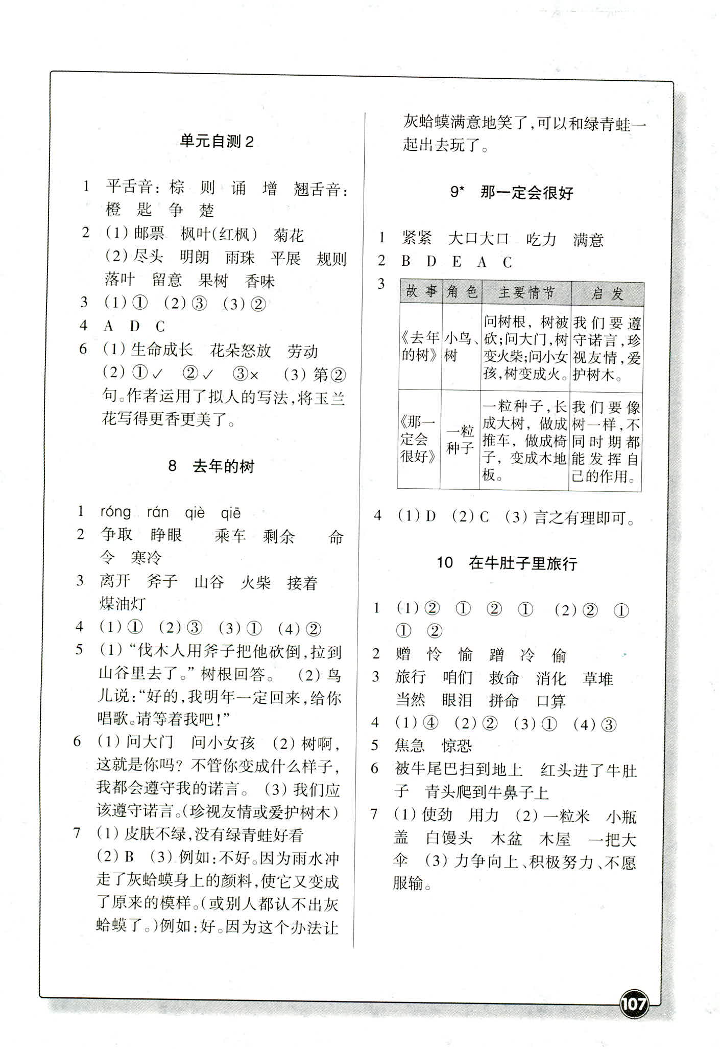 2018年同步练习江苏三年级语文人教版 第3页