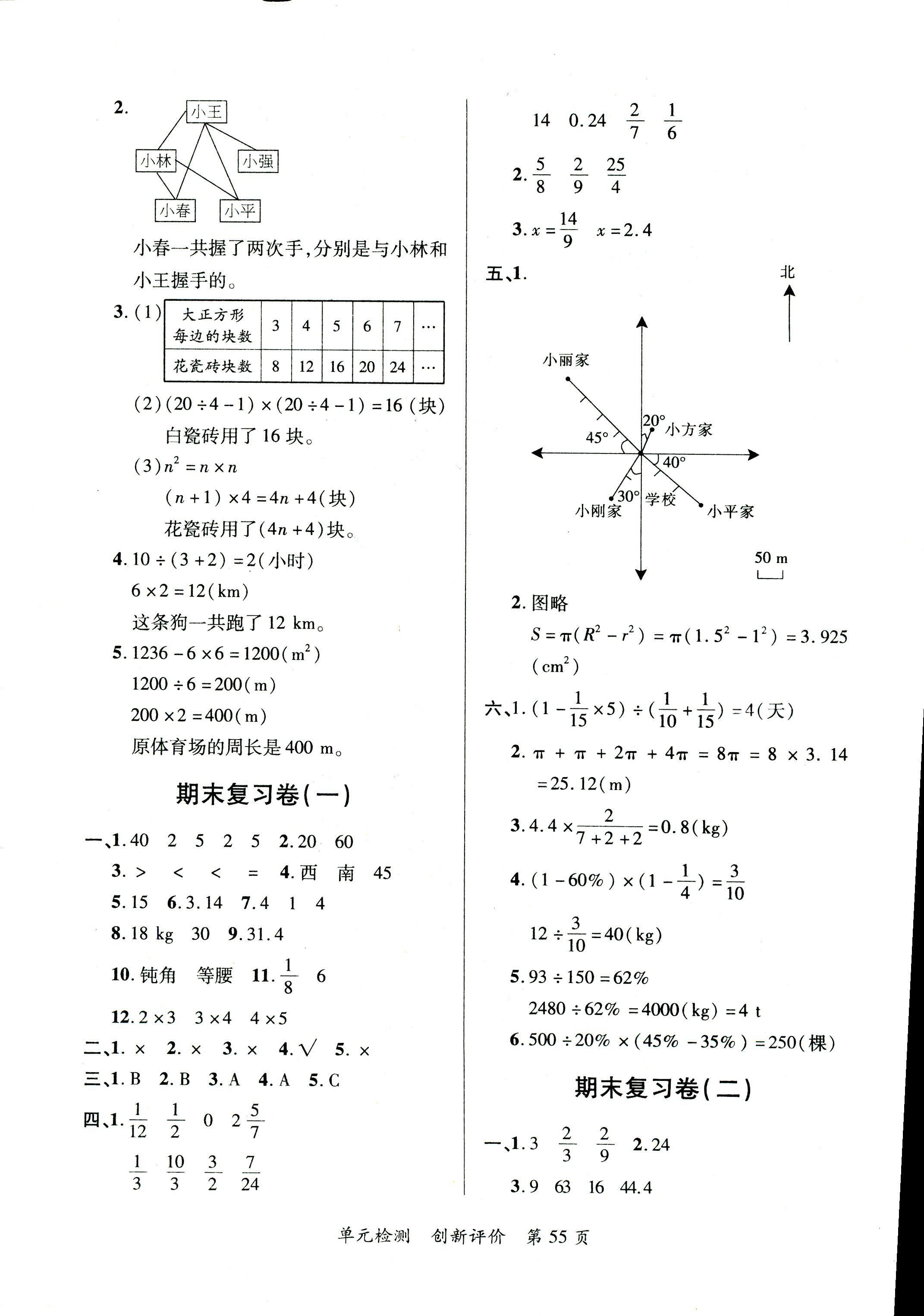 2017年單元檢測(cè)創(chuàng)新評(píng)價(jià)六年級(jí)數(shù)學(xué)人教版 第7頁(yè)