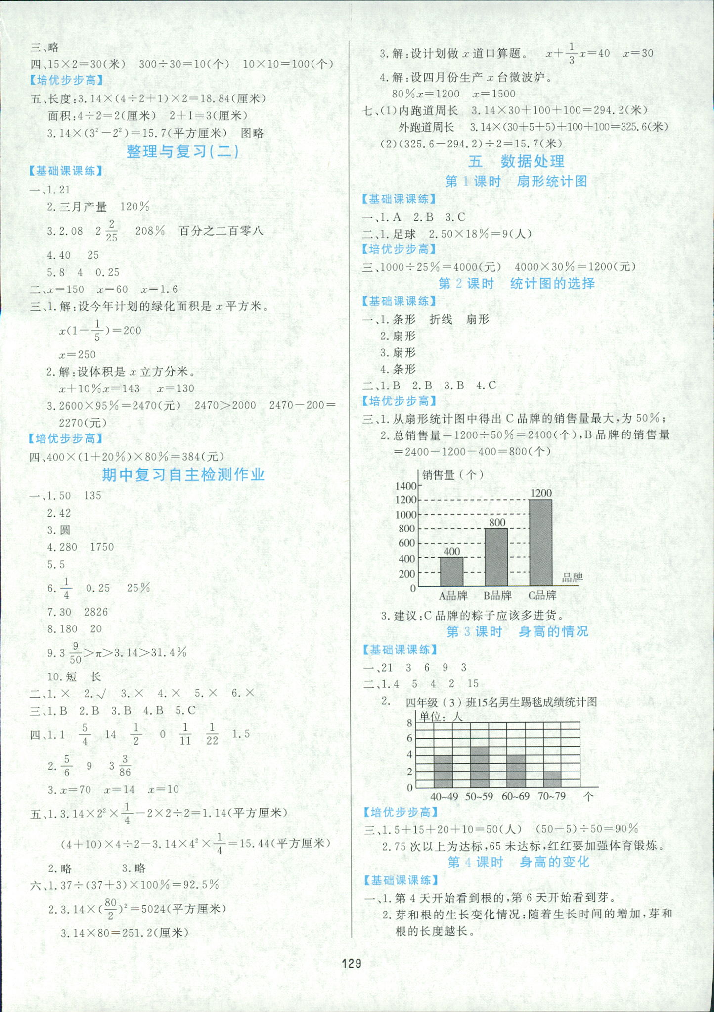 2018年黄冈名师天天练六年级数学人教版 第7页