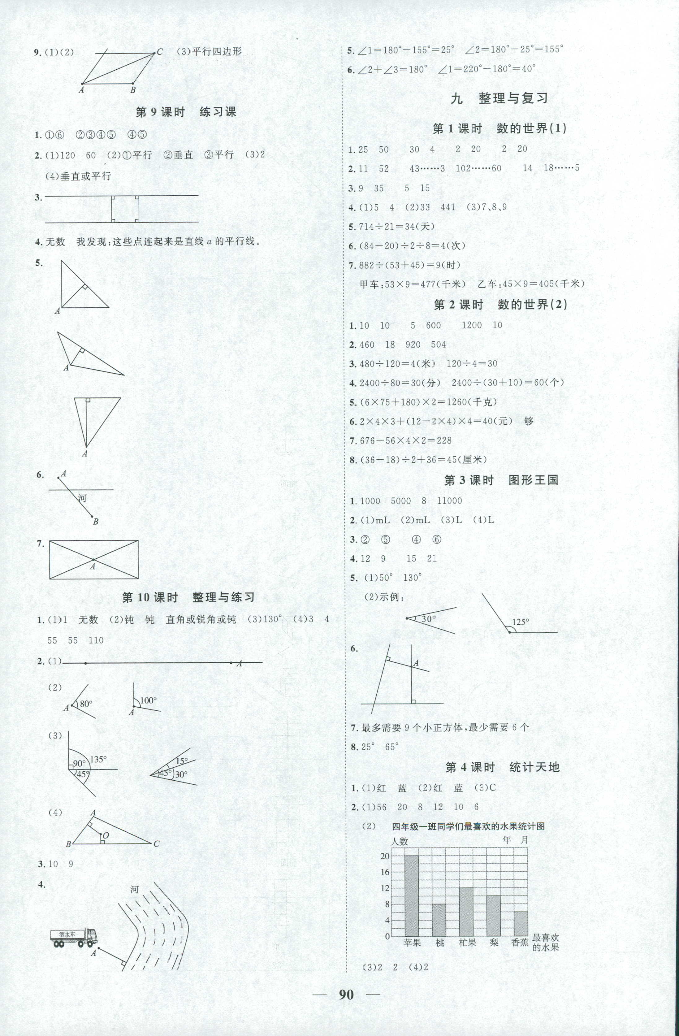 2018年陽光同學(xué)課時優(yōu)化作業(yè)四年級數(shù)學(xué)蘇教版 第8頁