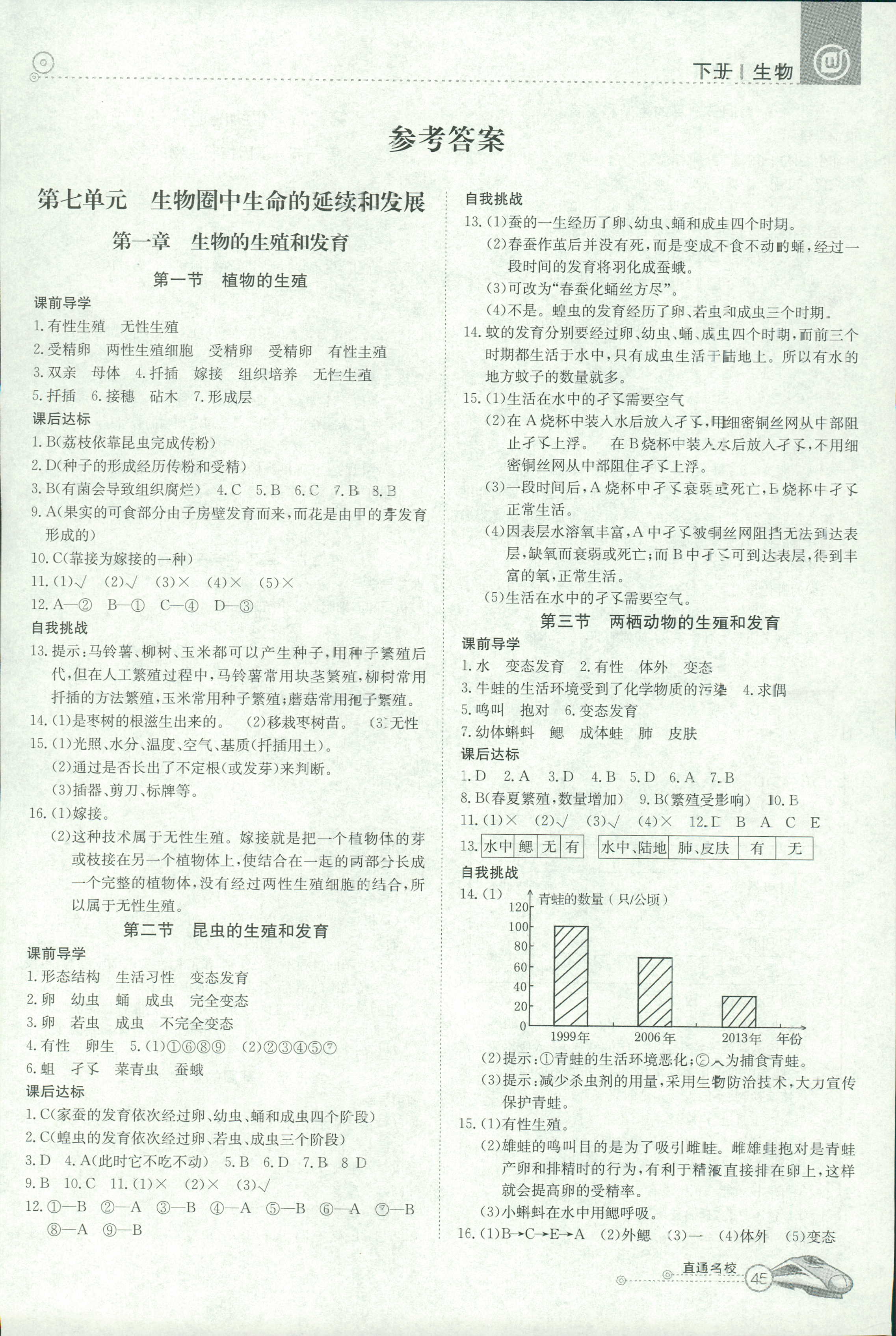 2018年教材精析精練高效通八年級生物人教版 第1頁