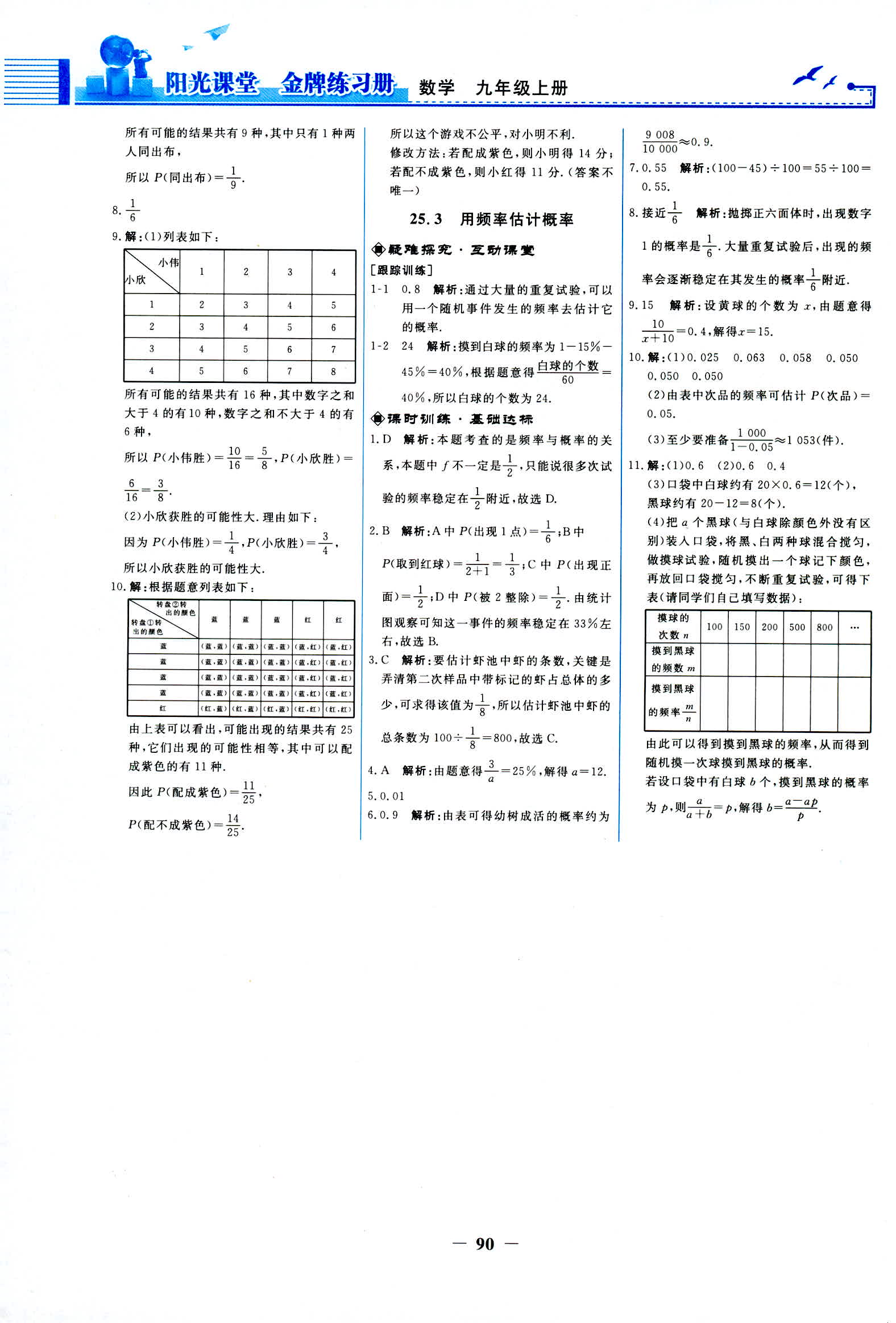 2018年陽光課堂金牌練習(xí)冊九年級數(shù)學(xué)人教版 第16頁