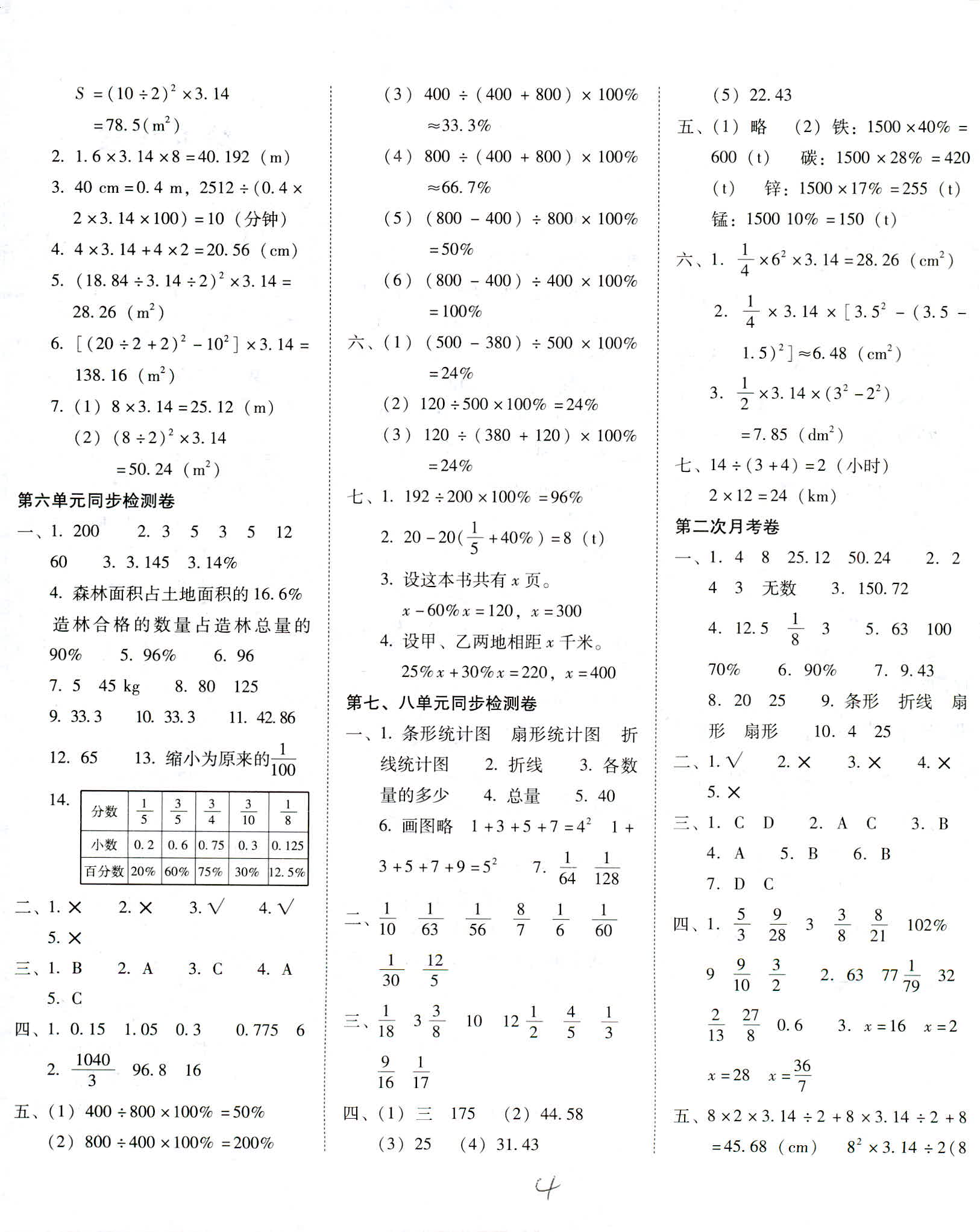 2018年单元目标检测云南师大附小密卷六年级数学其它 第4页