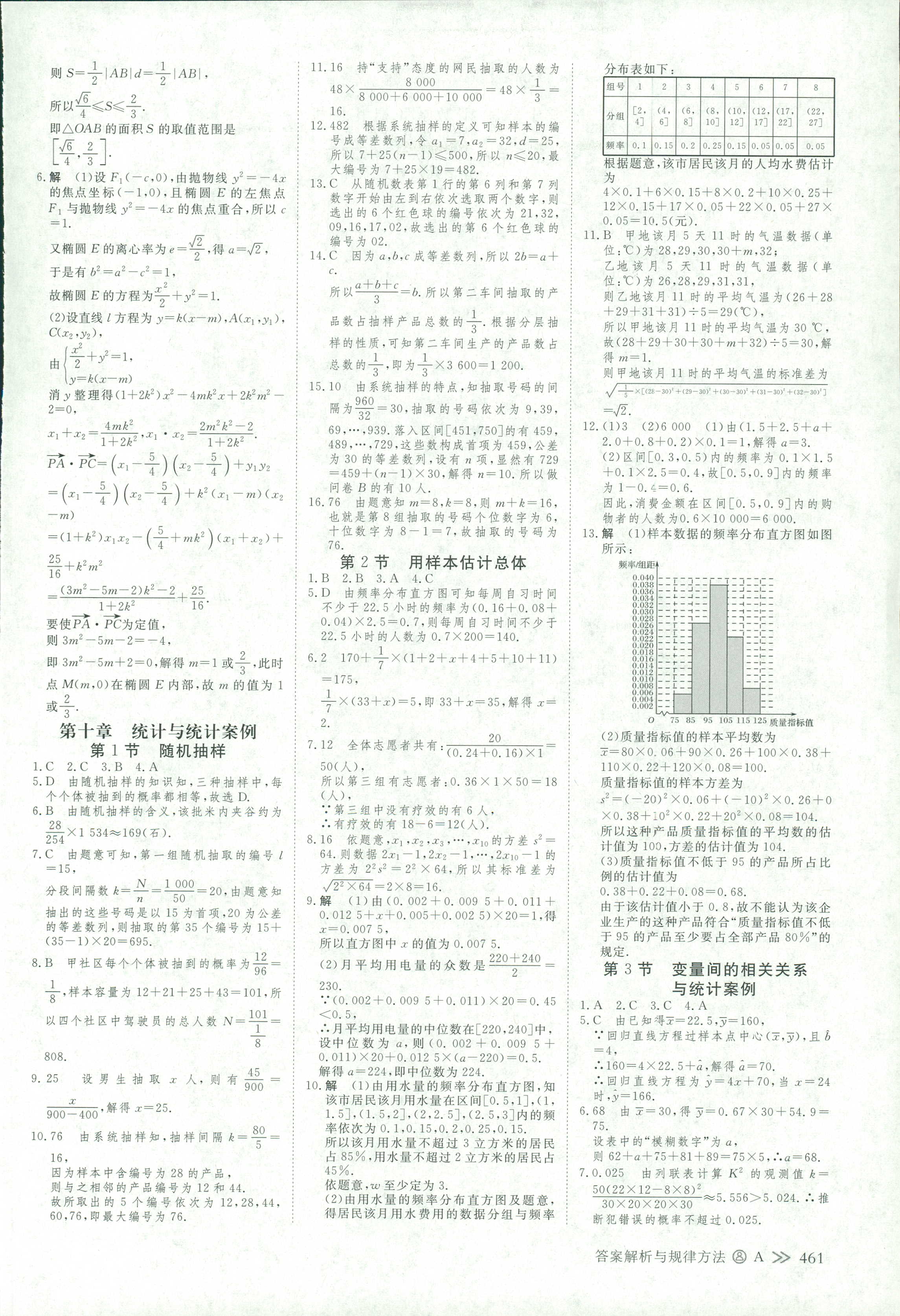 2018年創(chuàng)新設計高考總復習高三年級數(shù)學其它 第84頁