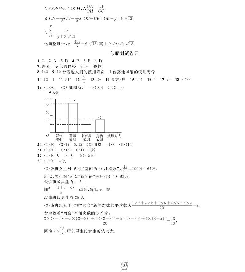 2018年鐘書金牌金試卷九年級上數(shù)學參考答案 第28頁