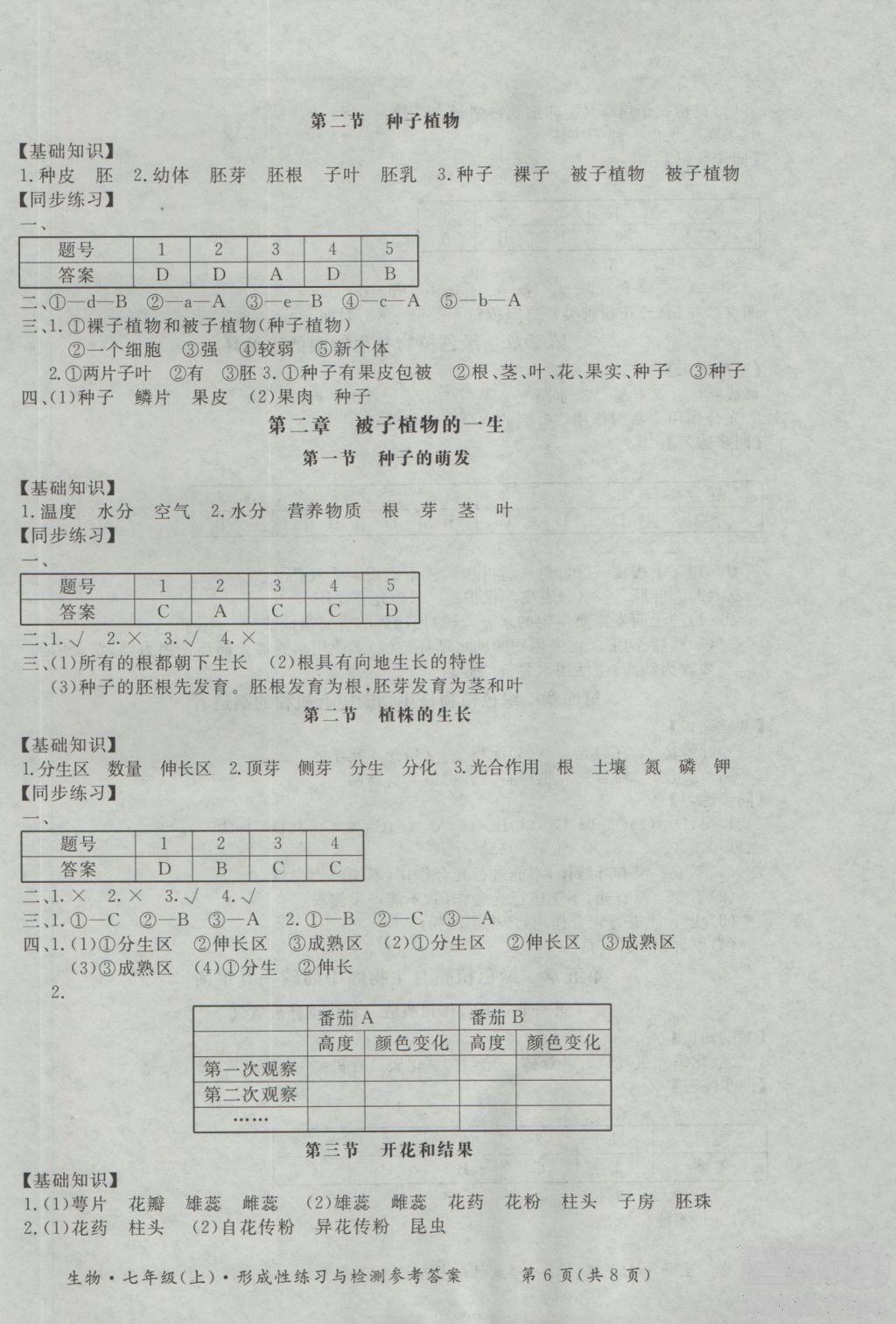 2018年形成性練習與檢測七年級上生物參考答案 第6頁