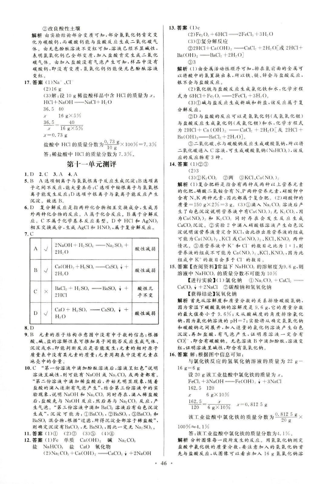 2018年初中同步測控優(yōu)化設(shè)計九年級化學(xué)全一冊人教版福建專版 第20頁