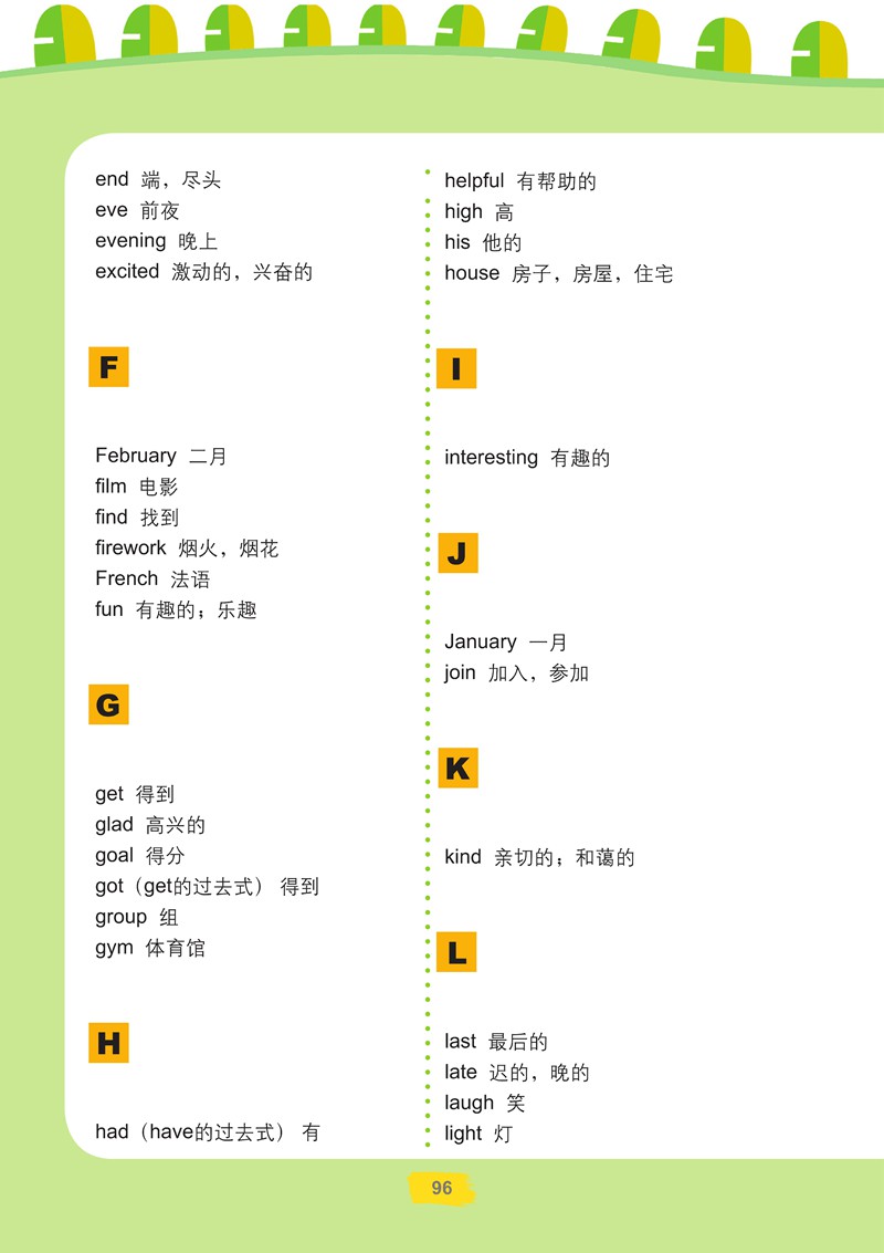 词汇表(Page96)