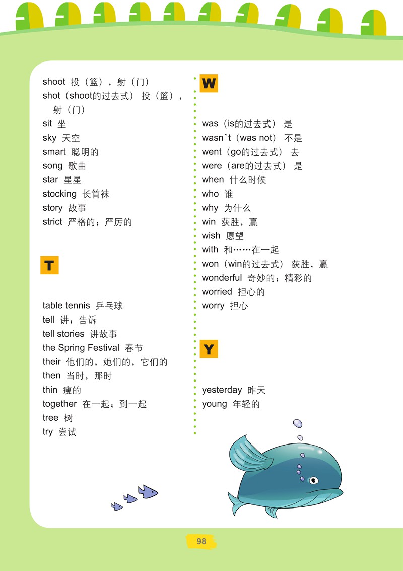 词汇表(Page98)