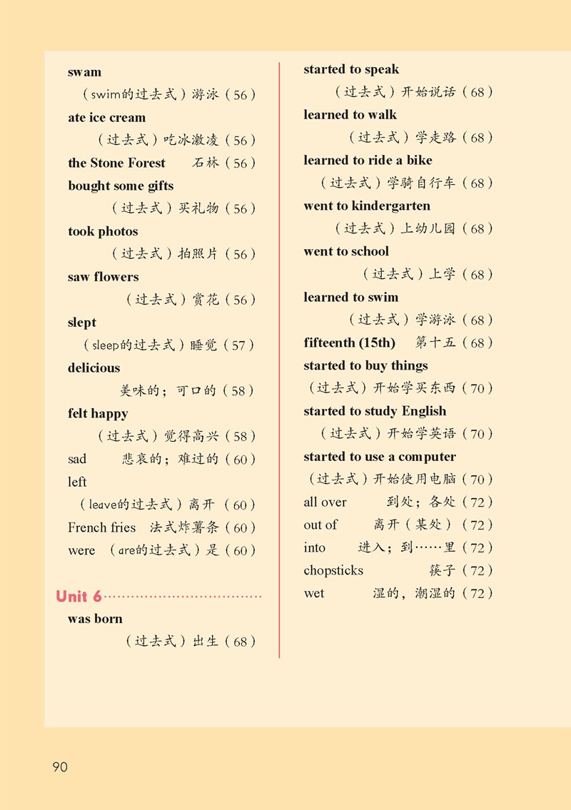 人教版五年级英语下册(新起点)单词表图片