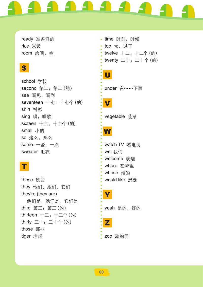 词汇表(Page60)