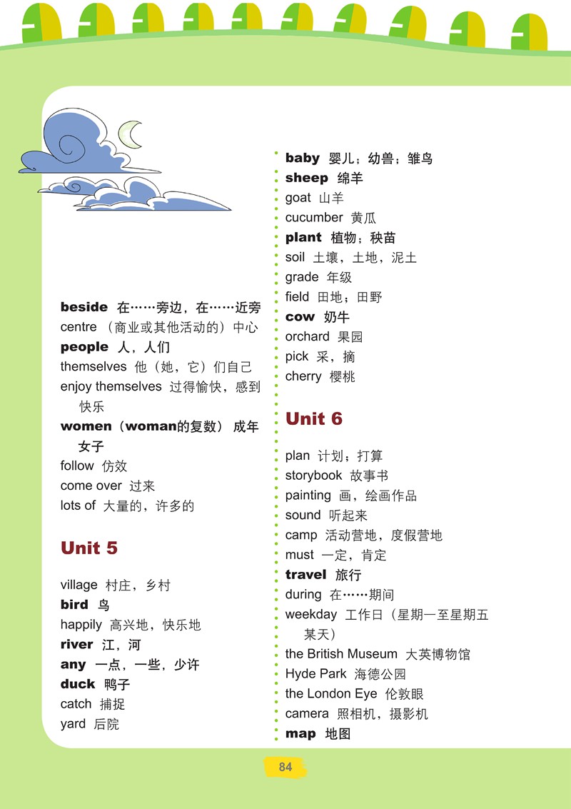 单元词汇表(Page84)