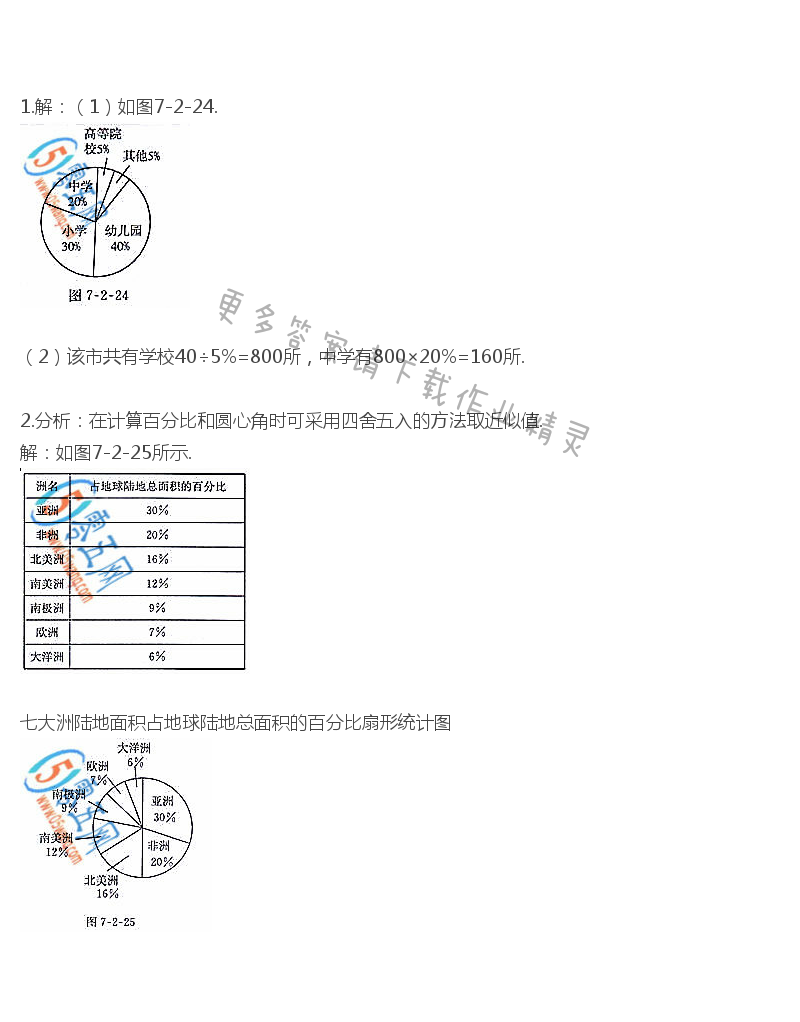 苏科版八年级下册数学书第15页练习答案