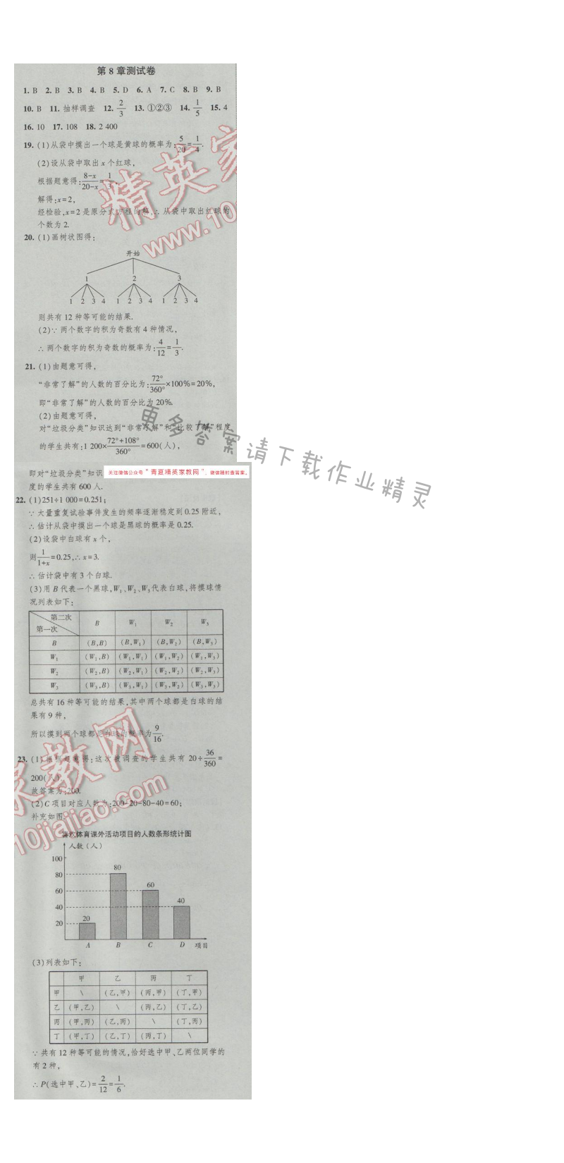 2017年经纶学典新课时作业九年级数学下册江苏版 第八章 测试卷