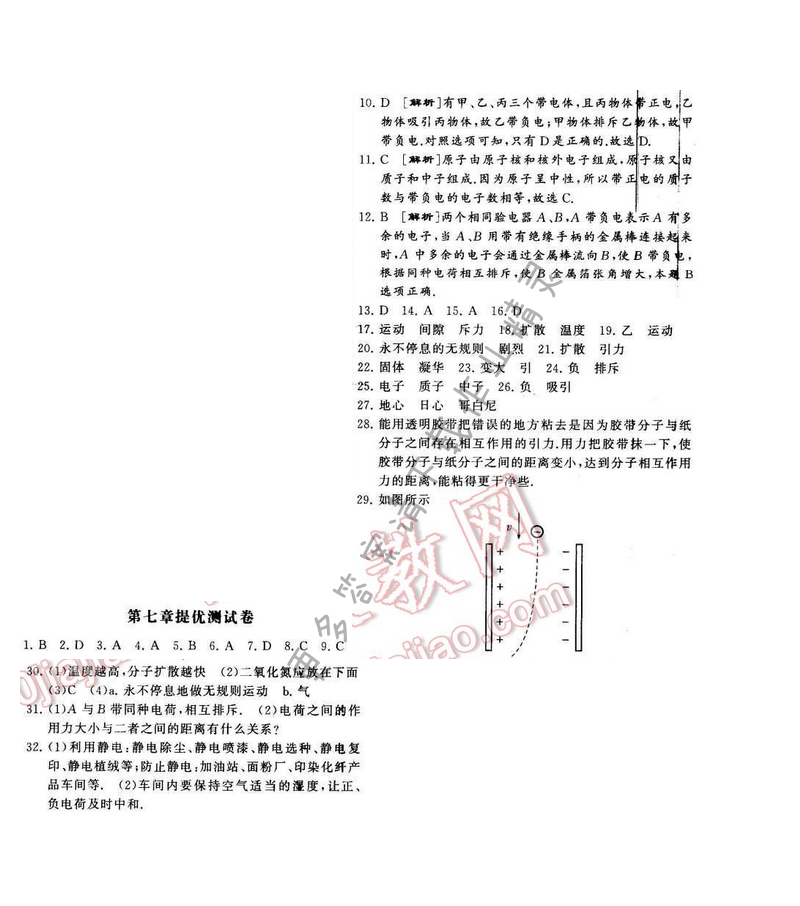 2016年经纶学典学霸八年级物理下册江苏版第七章提优测试卷