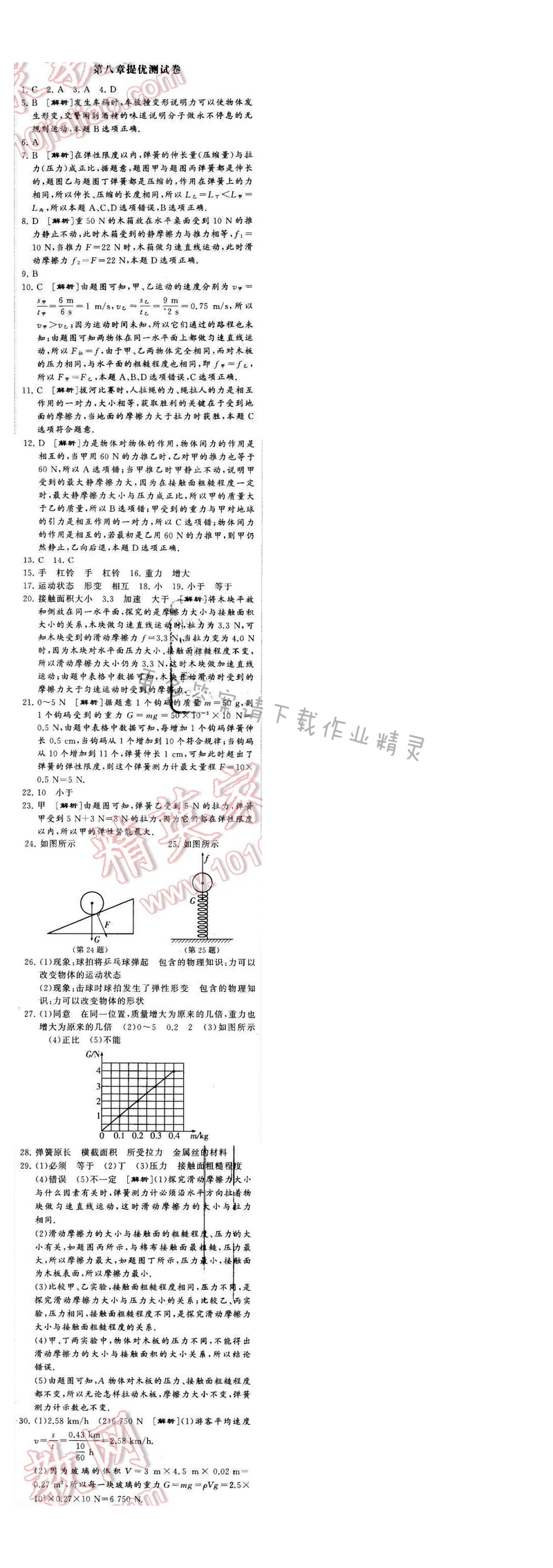 2016年经纶学典学霸八年级物理下册江苏版第八章提优测试卷