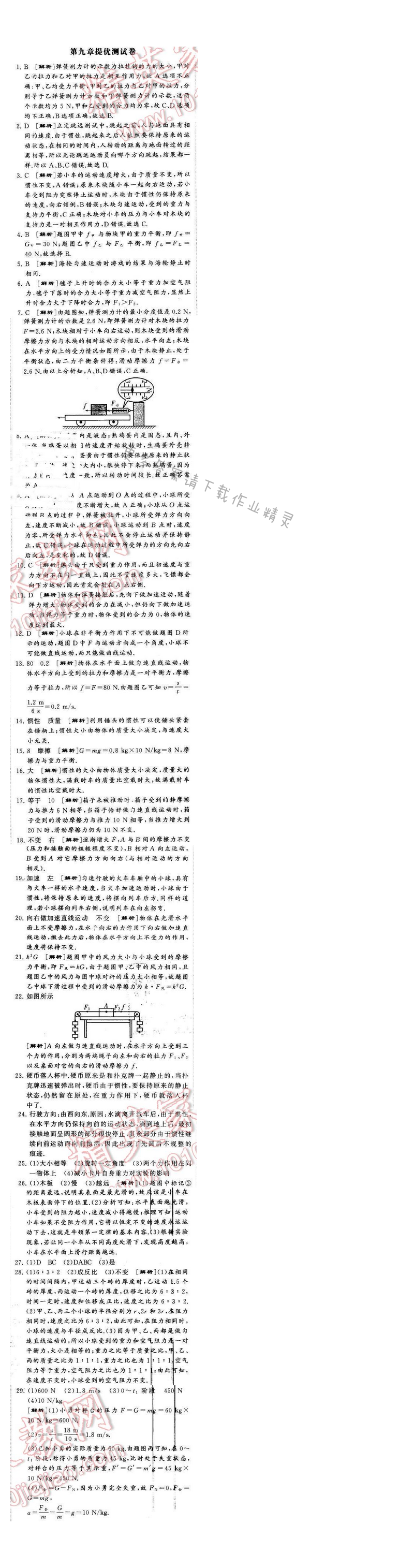 2016年经纶学典学霸八年级物理下册江苏版第九章提优测试卷