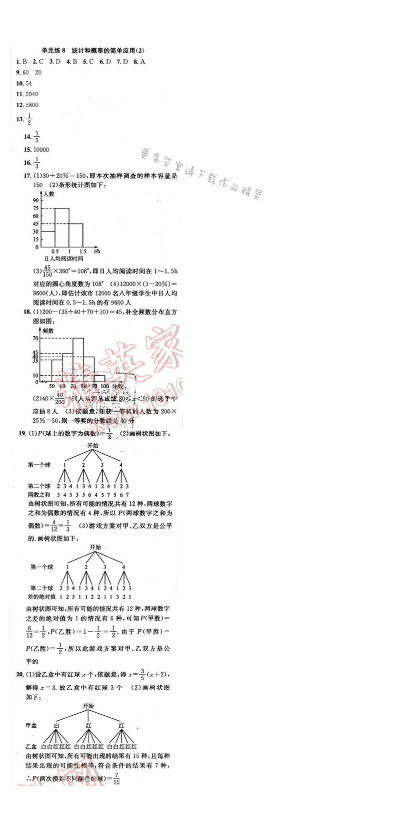 2016年提优训练非常阶段123九年级数学下册江苏版 单元练8