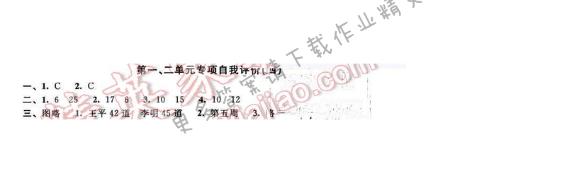 2016年优学有道绿色互动空间五年级数学下册江苏版第一、二单元专项自我评价（四）