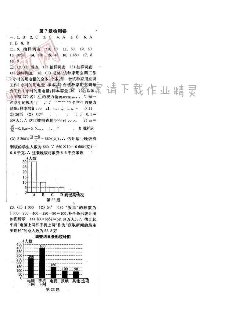 2016年通城学典小题精练八年级数学下册苏科版 第7章检测卷