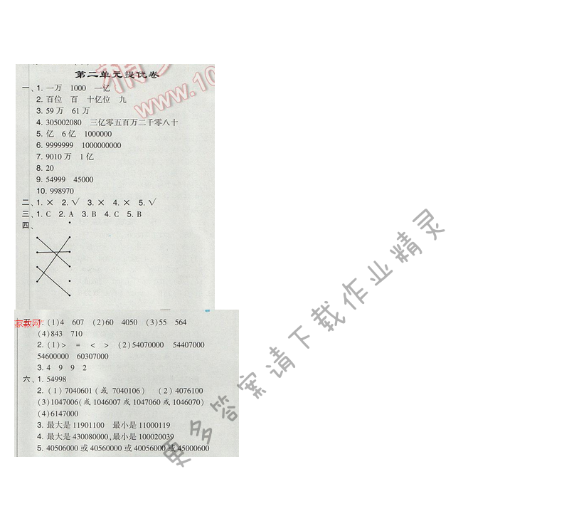 2017经纶学典学霸四年级数学【江苏版】第二单元提优卷