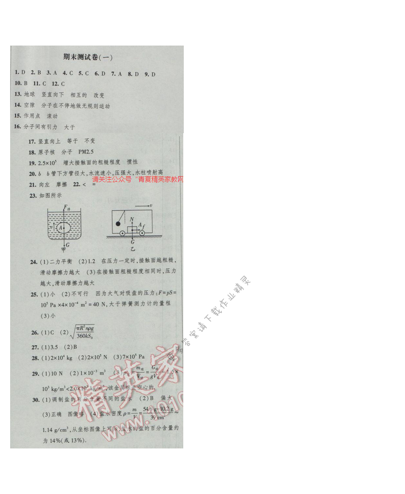 2017年经纶学典新课时作业八年级物理下册江苏版期末测试卷（一）