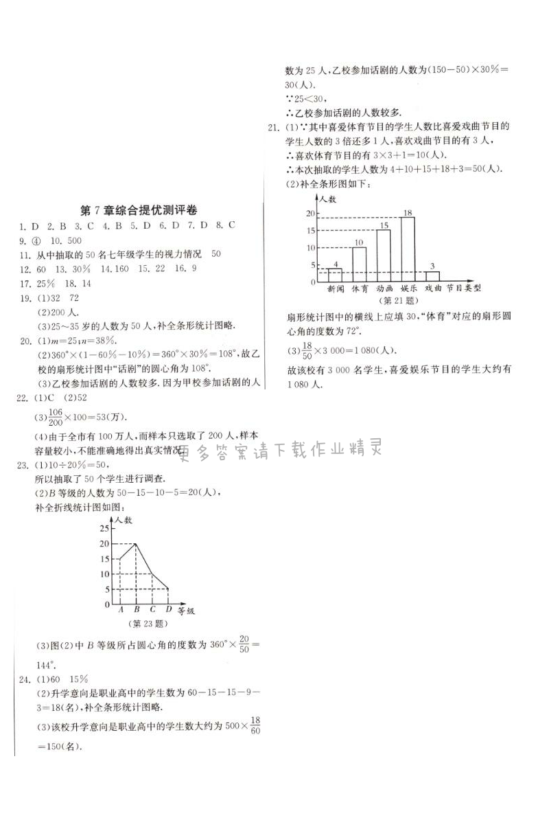 第七章综合提优测评卷